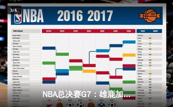 NBA总决赛G7：雄鹿加时逆转太阳 字母哥50分封神夺冠 - 3